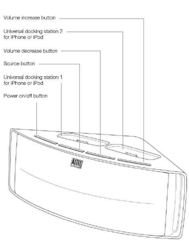 ALTEC LANSING Octiv Duo M202 - How to Place an Adapter - 2