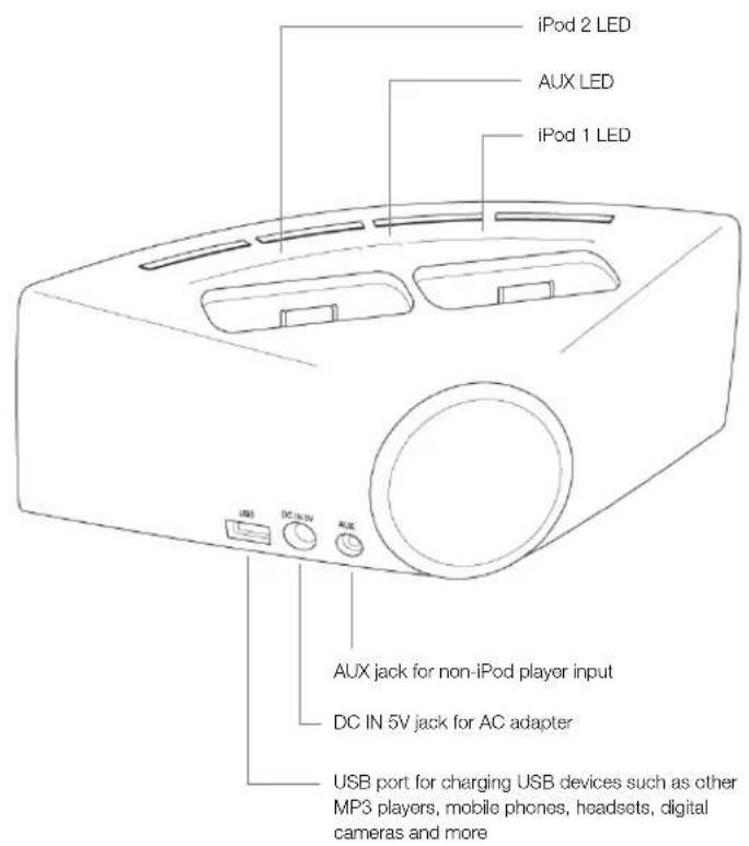 ALTEC LANSING Octiv Duo M202 - How to Place an Adapter - 3