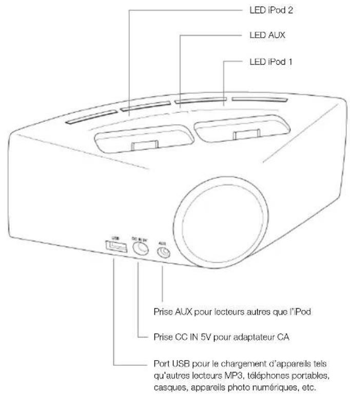ALTEC LANSING Octiv Duo M202 - Insertion et retrait des adaptateurs pour iPhone et iPod - 3