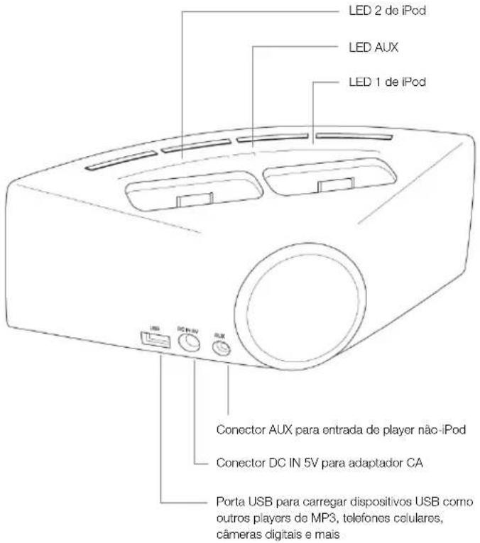 ALTEC LANSING Octiv Duo M202 - Colocação e remoção de adaptadores para iPhone e iPod - 3