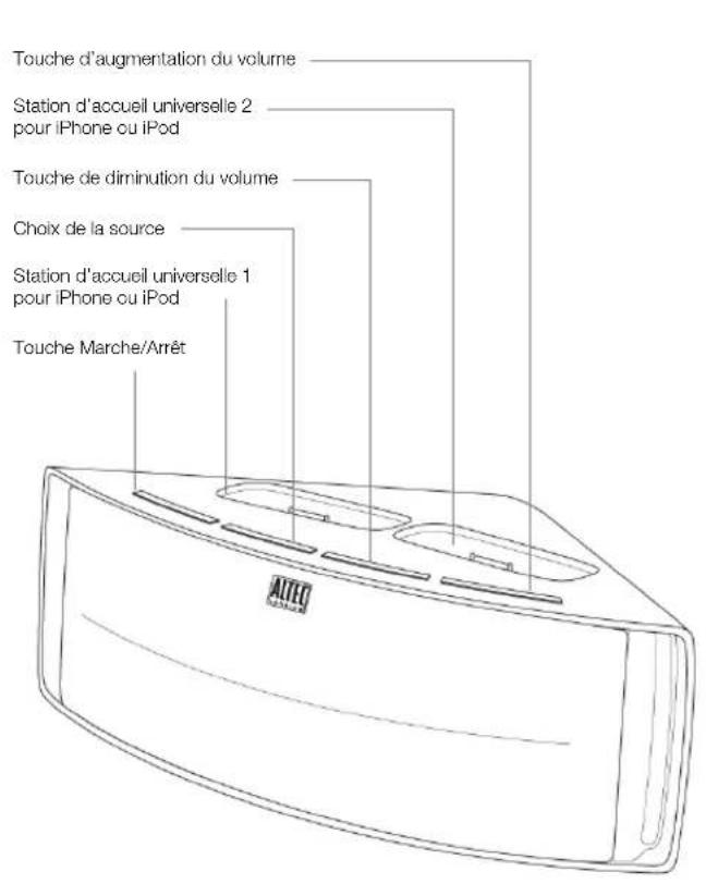 ALTEC LANSING Octiv Duo M202 - Insertion et retrait des adaptateurs pour iPhone et iPod - 2