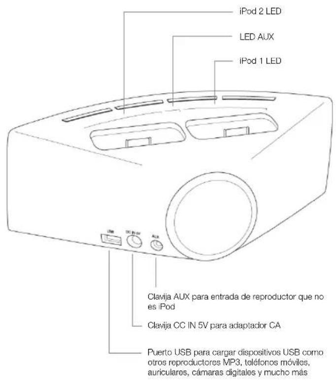 ALTEC LANSING Octiv Duo M202 - Colocar y qitar adaptadores para el iPhone y el iPod - 3