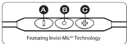 Paradigm H15NC - USING THE IN-LINE REMOTE AND MICROPHONE - 1