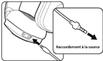 Paradigm H15NC - RéGLAGE DE VOS ÉCOUTEURS - 1