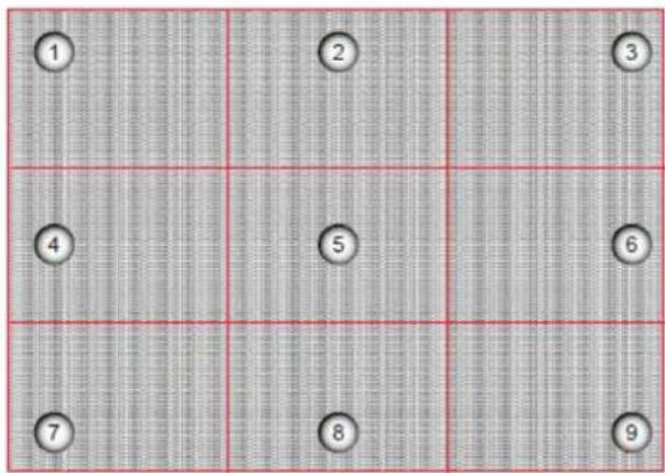 OPTOMA BXCTA16 - Réglage de la position de l'image et de la mise au point - 2
