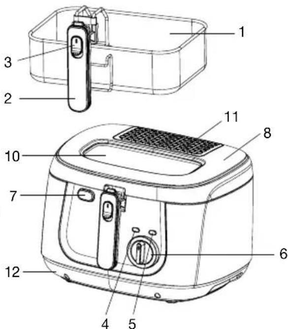 Salton Cool Touch DF1240 - DESCRIPTION DES PIECES - 1