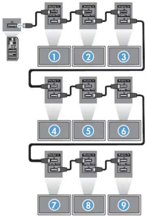 LG LD4201 - 使用拼接模式 - 3