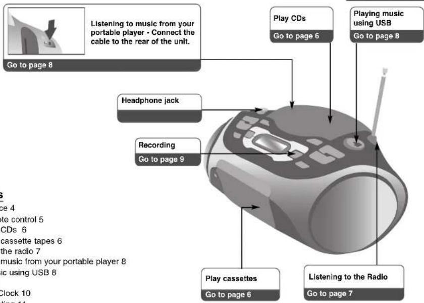 LG LPC53 - English - 1