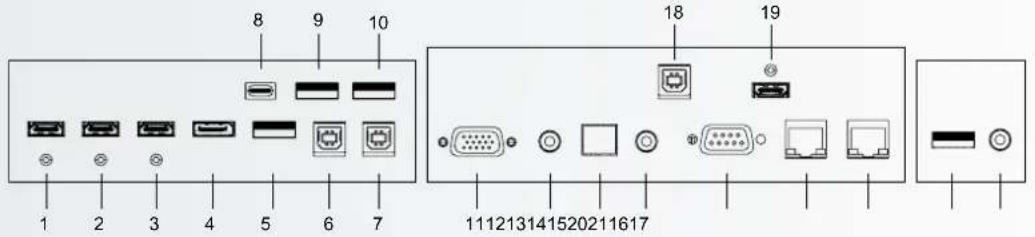 Legamaster ETX5520 - ENVIRONMENT STATE - 3