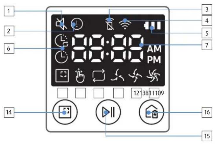 SAMSUNG POWERbot VR1AM7040WG - Display panel - 1