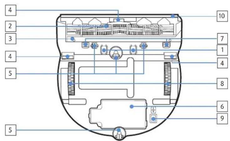 SAMSUNG POWERbot VR1AM7040WG - Name of each part - 2