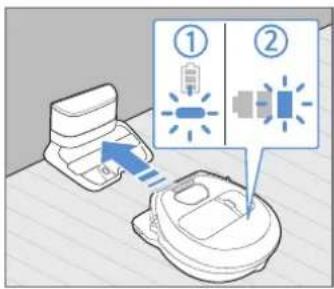 SAMSUNG POWERbot VR1AM7040WG - Automatic charging - 1