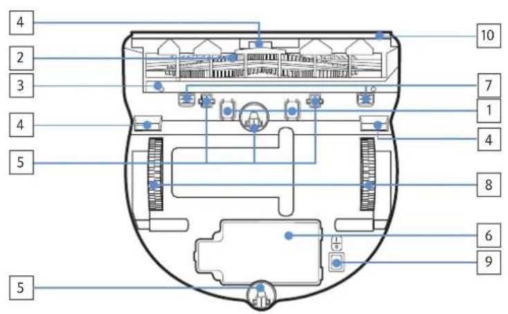 SAMSUNG POWERbot VR2AM7070WS - Name of each part - 2