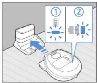 SAMSUNG POWERbot VR2AM7070WS - Automatic charging - 1