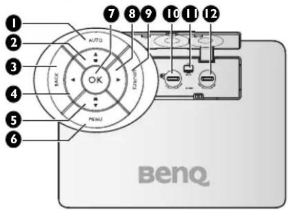 BENQ W8000 - Face arrière/inférieure - 2