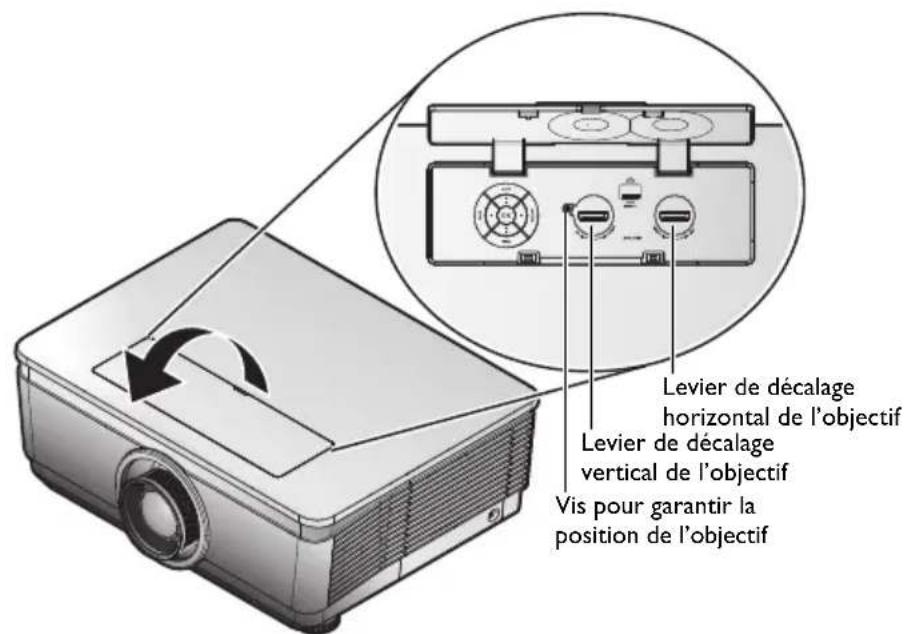 BENQ W8000 - Régler la position de l'image projetée avec le décalage de l'objectif - 1