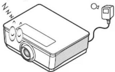 BENQ W8000 - Consignes de sécurité - 5