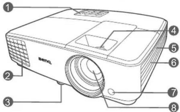 BENQ MH530 - Vue extérieure du projecteur - 1