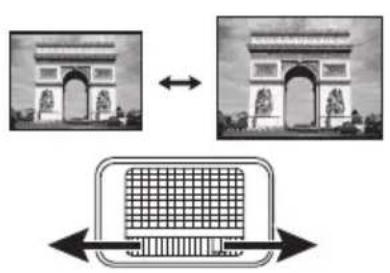 BENQ MH530 - Réglage fin de la taille et de la netteté de l'image - 1