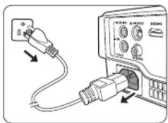 BENQ MH530 - Arrêt du projecteur - 2
