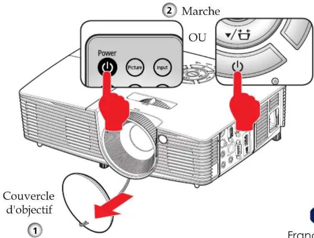 RICOH PJ HD5450 - AVERTISSEMENT: - 1