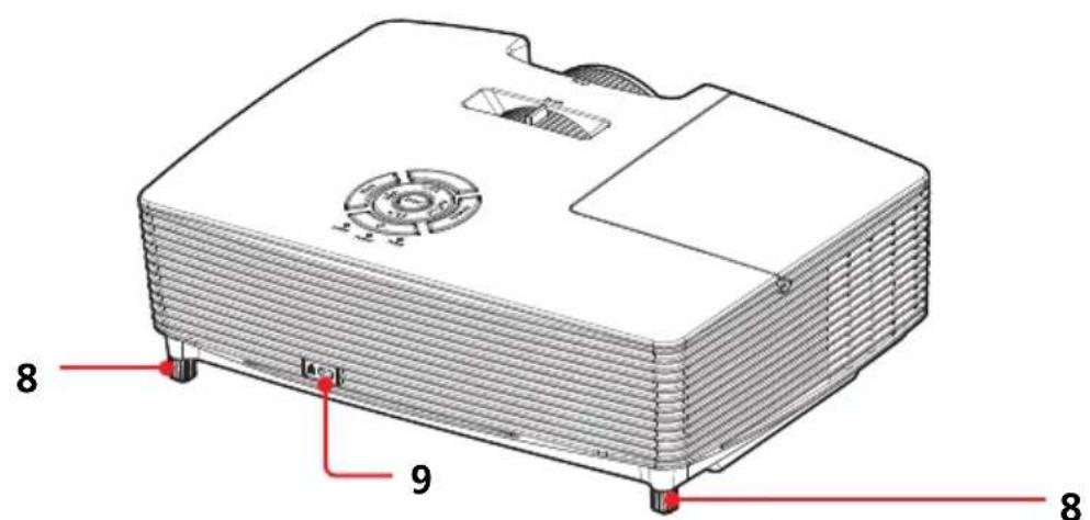 RICOH PJ HD5450 - Vue d'ensemble du produit - 2