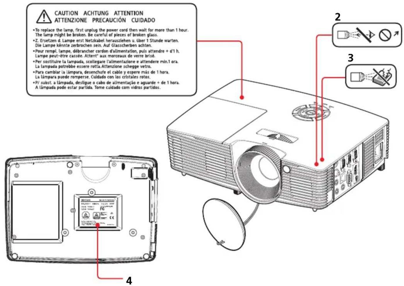 RICOH PJ HD5450 - Etiquettes de sécurité pour cette machine - 1