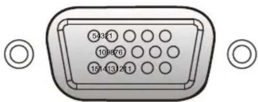 RICOH PJ HD5450 - Terminal: Entreee Ordinateur 1/2 (Mini D-sub 15 broches) [Monitor Out] - 1