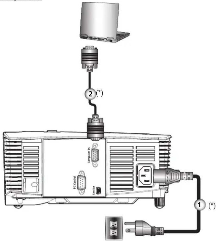 RICOH PJ HD5450 - Note - 1
