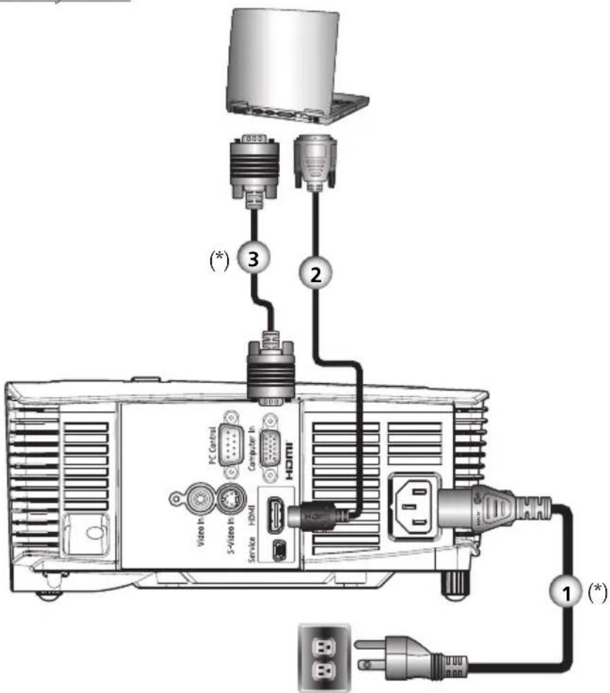 RICOH PJ HD5450 - Note - 1