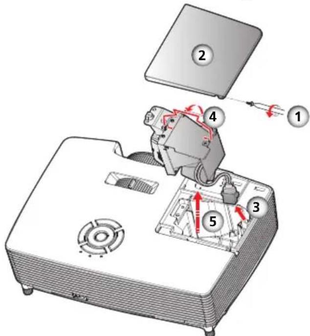 RICOH PJ HD5450 - Remplacement de la lampe - 4