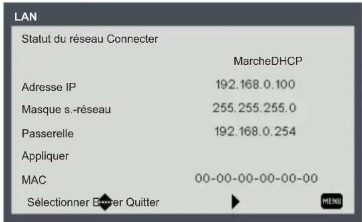 RICOH PJ HD5450 - Verifier l'adresse IP du projecteur - 1