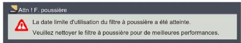 RICOH PJ HD5450 - Problème: Rappels de message - 4