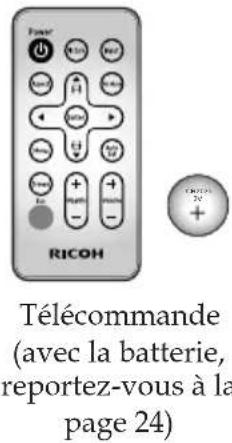 RICOH PJ HD5450 - Description du contenu de la boîte - 5
