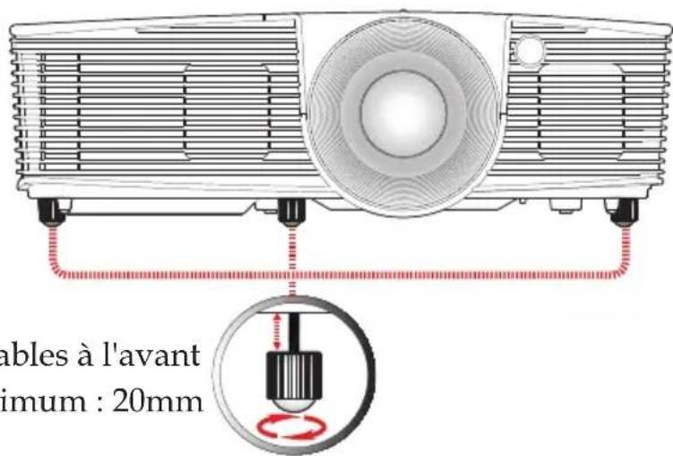 RICOH PJ HD5450 - Note - 1