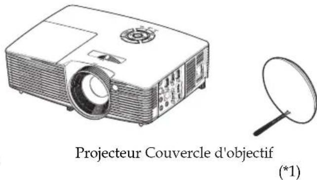 RICOH PJ HD5450 - Description du contenu de la boîte - 2