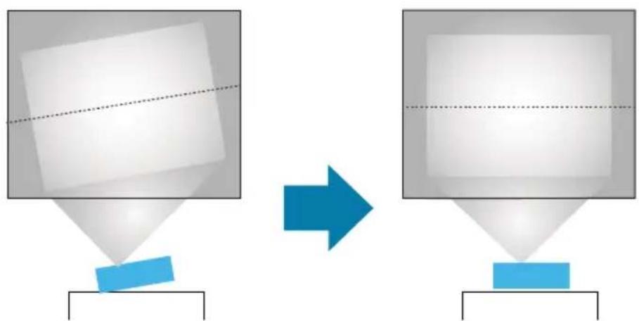 INFOCUS Genesis IN114BB - Placement et distance par rapport à l'écran - 1