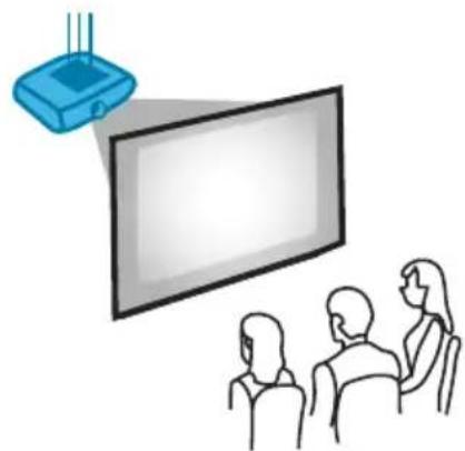 INFOCUS Genesis IN114BB - Plafond-avant/Plafond-arrière - 2