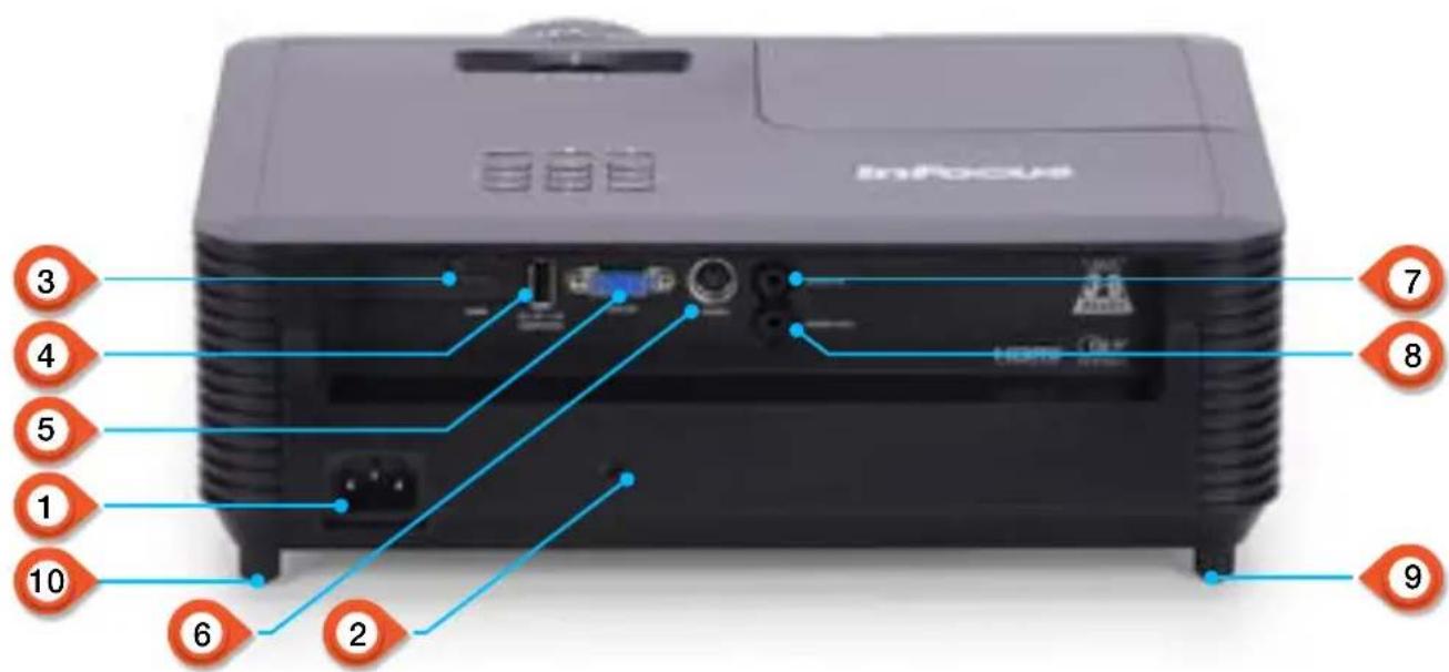 INFOCUS Genesis IN114BBST - Façade arrête - 1