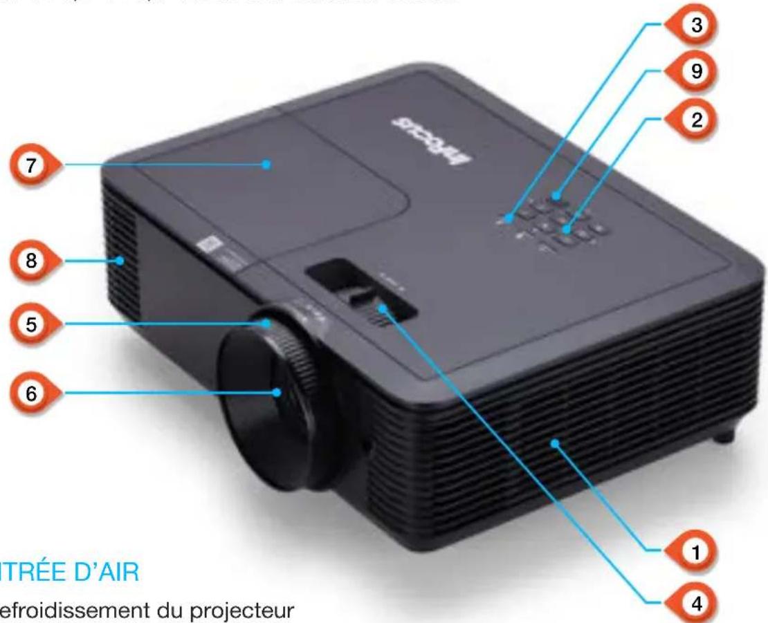 INFOCUS Genesis IN114BBST - Façade avant - 1
