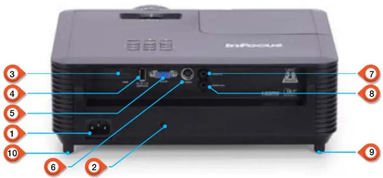 INFOCUS Genesis IN116AA - Façade arrête - 1