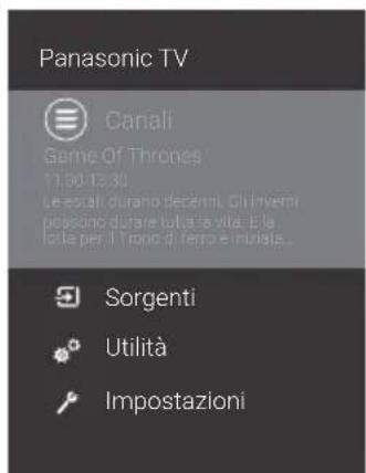 PANASONIC TX32GW324 - Selezionare la你可以 - 1