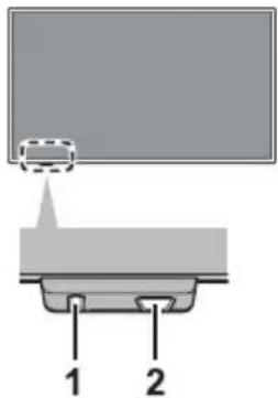 PANASONIC TX32GW324 - Anzeige/Fernbedienung - 1