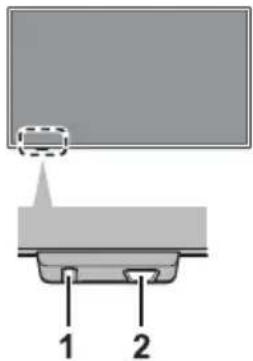 PANASONIC TX32GW324 - Pannello degli indicatori / di controllo - 1