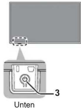 PANASONIC TX32GW324 - Anzeige/Fernbedienung - 2