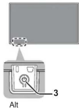 PANASONIC TX32GW324 - Gösterge/Kontrolpaneli - 2