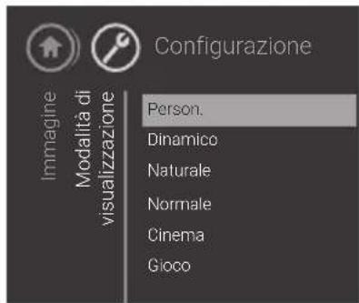 PANASONIC TX32GW324 - Scegliere tra le alternative - 1