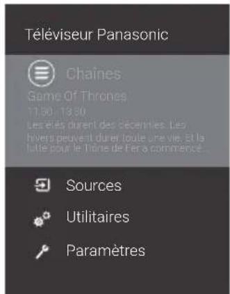 PANASONIC TX32GW324 - Sélectionnez l'objet - 1