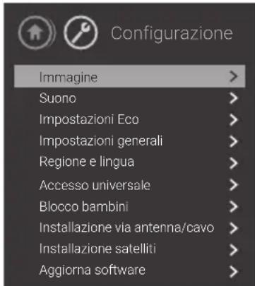 PANASONIC TX32GW324 - Selezionare la因为你 e premere OK per accedere - 4