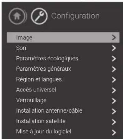 PANASONIC TX32GW324 - Sélectionnez l'élément - 1